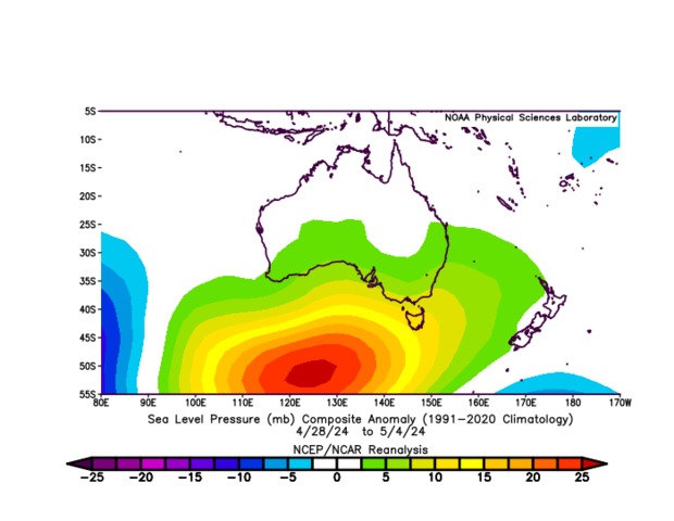 Unrelenting high pressure dominating Australia’s weather
