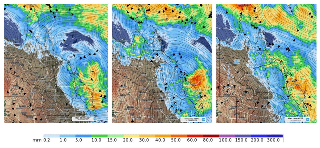Image: Mean sea level pressure (white contours), daily precipitation field (colours), and winds at approximately 5.5km altitude (black streamlines) for Monday 16th, Tuesday 17th, and Wednesday 18th December. ECMWF model.. Source: Weatherzone