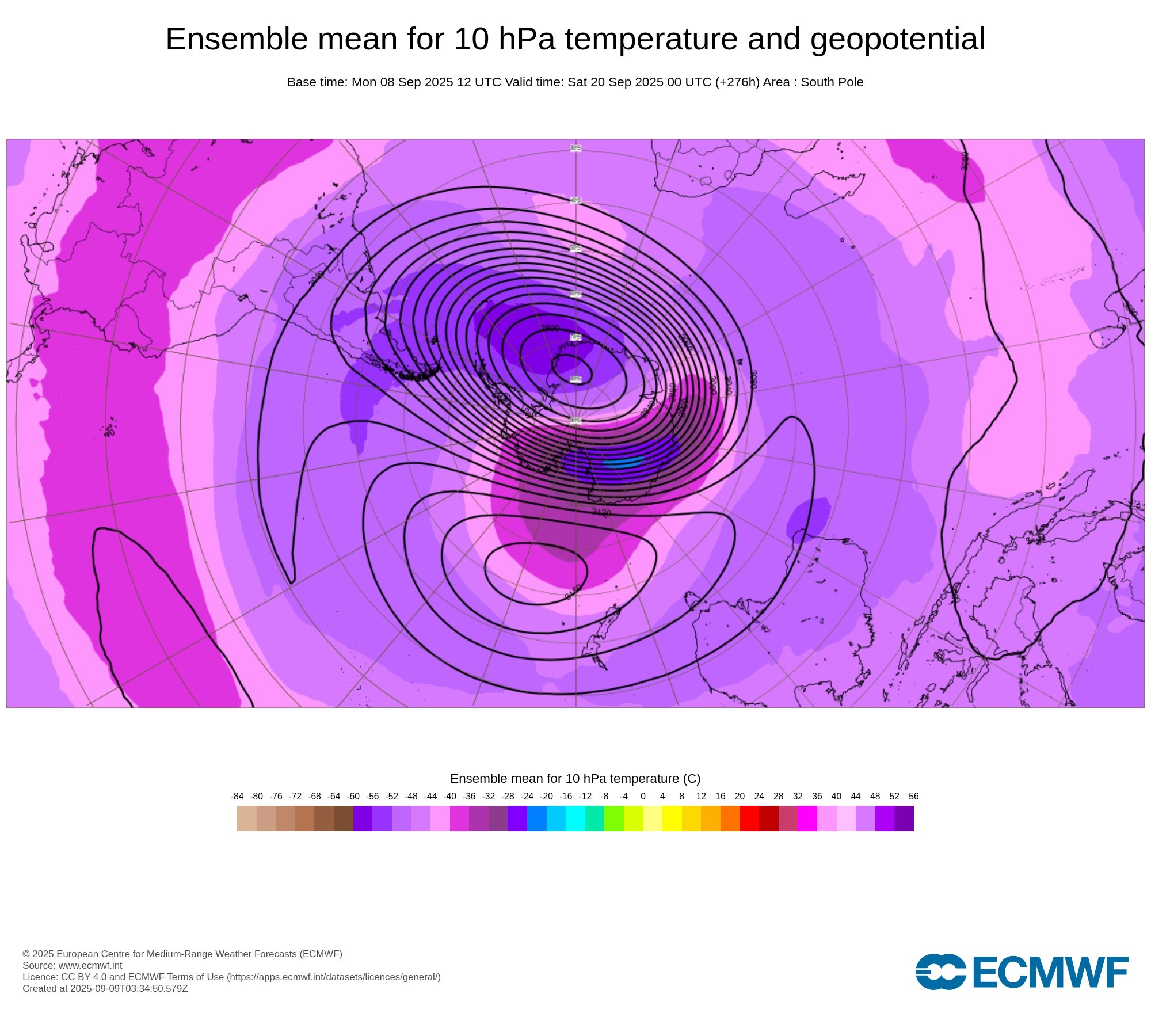 Image: Stratospheric warming may continue to disrupt the Southern Hemisphere's polar vortex this month. Source: ECMWF