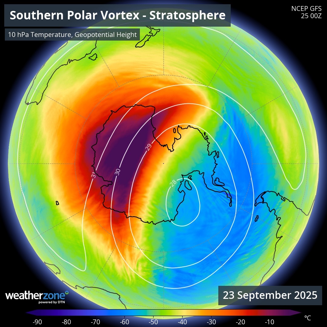 Image: Stratospheric warming currently occurring above Antarctica. Source: Weatherzone.