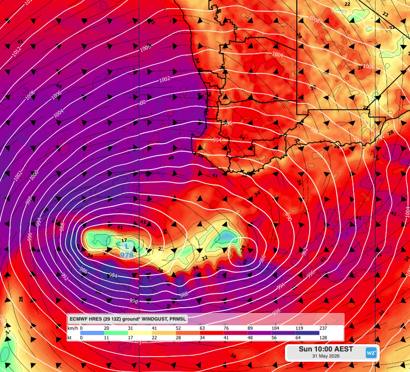 Image: Wind gusts and Mean Sea Level Pressure on Sunday morning according to the ECMWF model, showing the bombing low southwest of WA. Source: Weatherzone