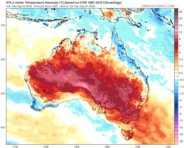 Image: Predicted temperature anomalies near ground level across Australia on Tuesday, September 1, 2026, according to the GFS model. Source: Tropical Tidbits