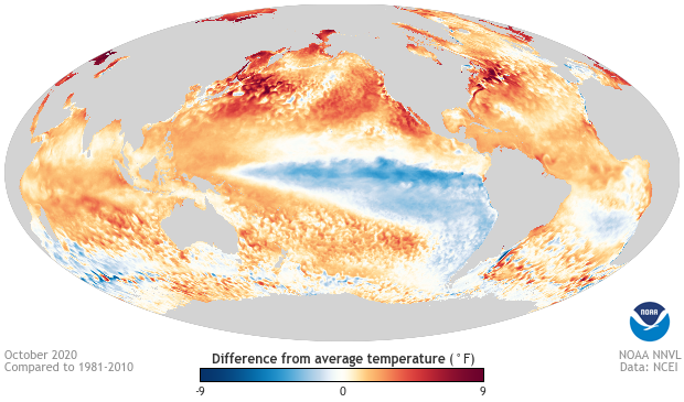 What happened to La Nina?