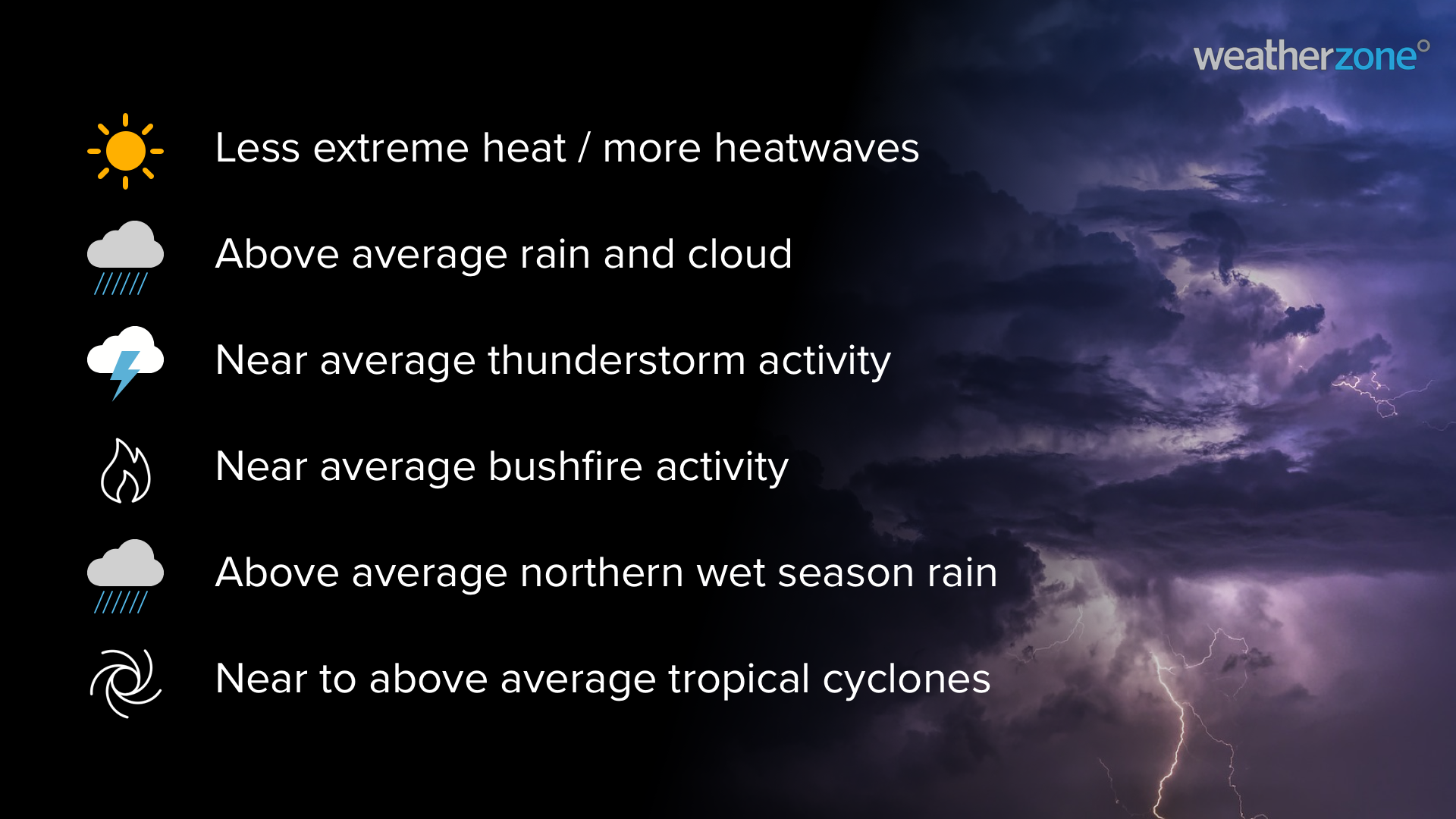 35+ Temperature predictions for summer 2021 qld