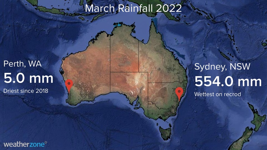 Perth's dry start to 2022 continues 