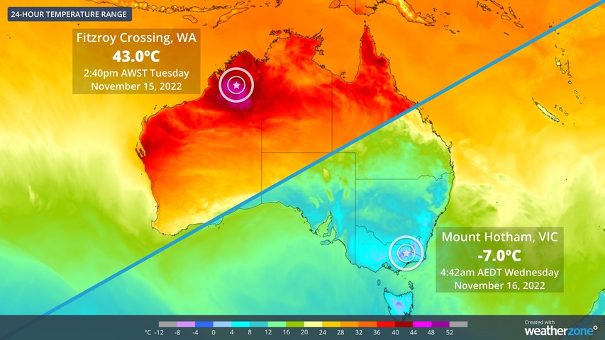 50C temperature range across Australia in last 24 hours