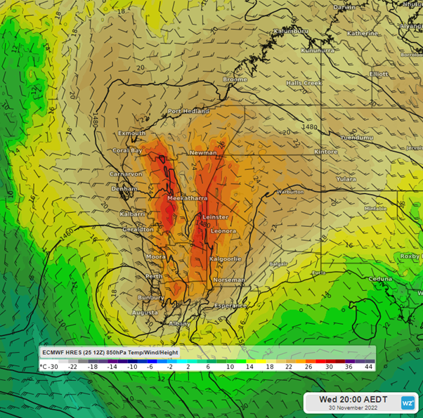 Summer heat to arrive in Perth