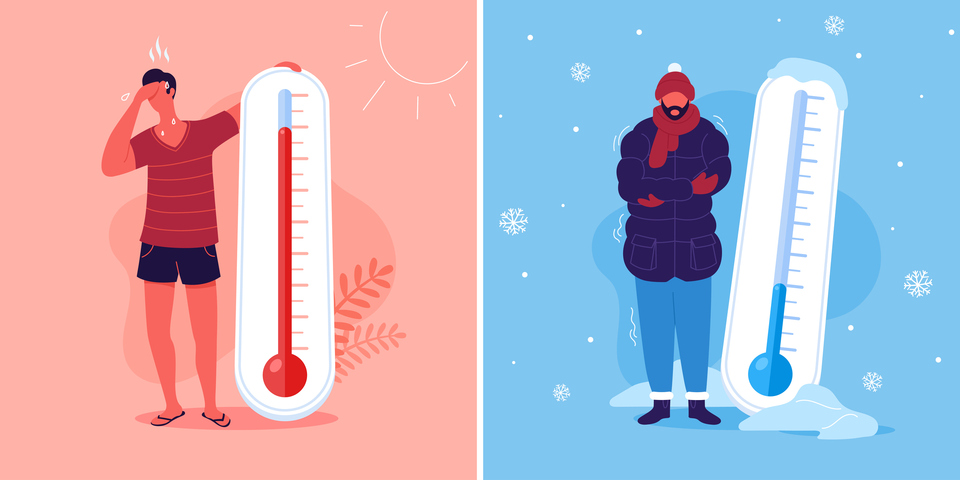 How do we know what a temperature feels like?