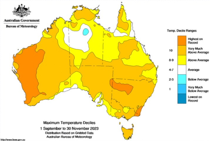 Hottest spring on record for Sydney and Perth 