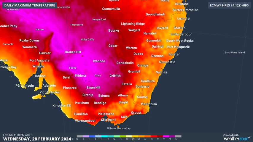 End of summer heatwave to sweep over southeast Australia