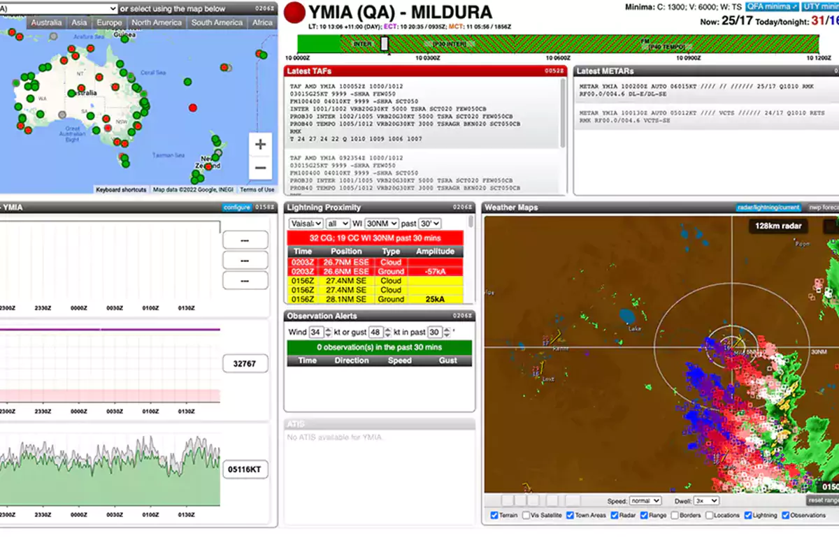 Environmental and mining dispersion
